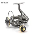LC-6000 Metal