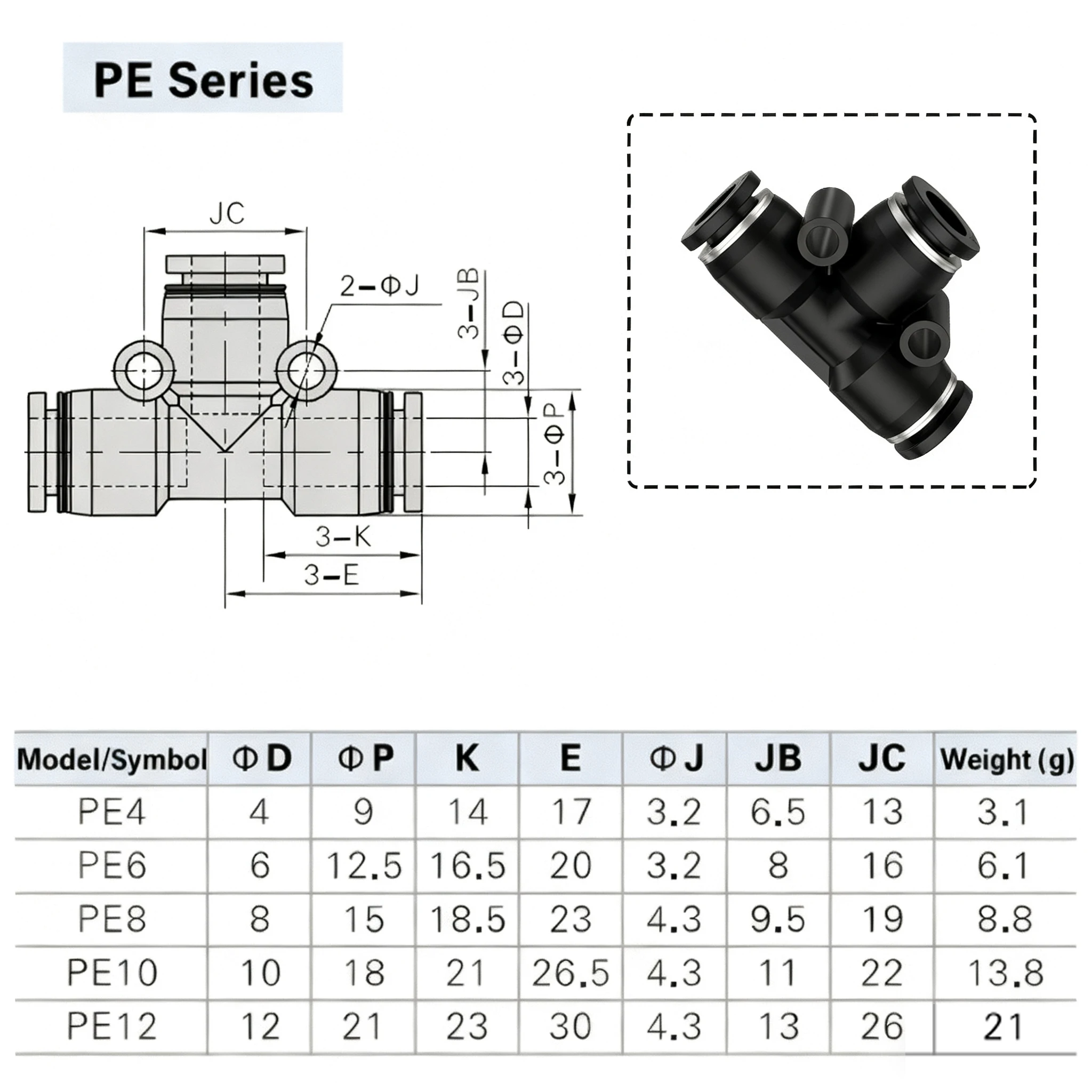 Boxed quick release pneumatic  - Model Kit Quick ulasan dan harga