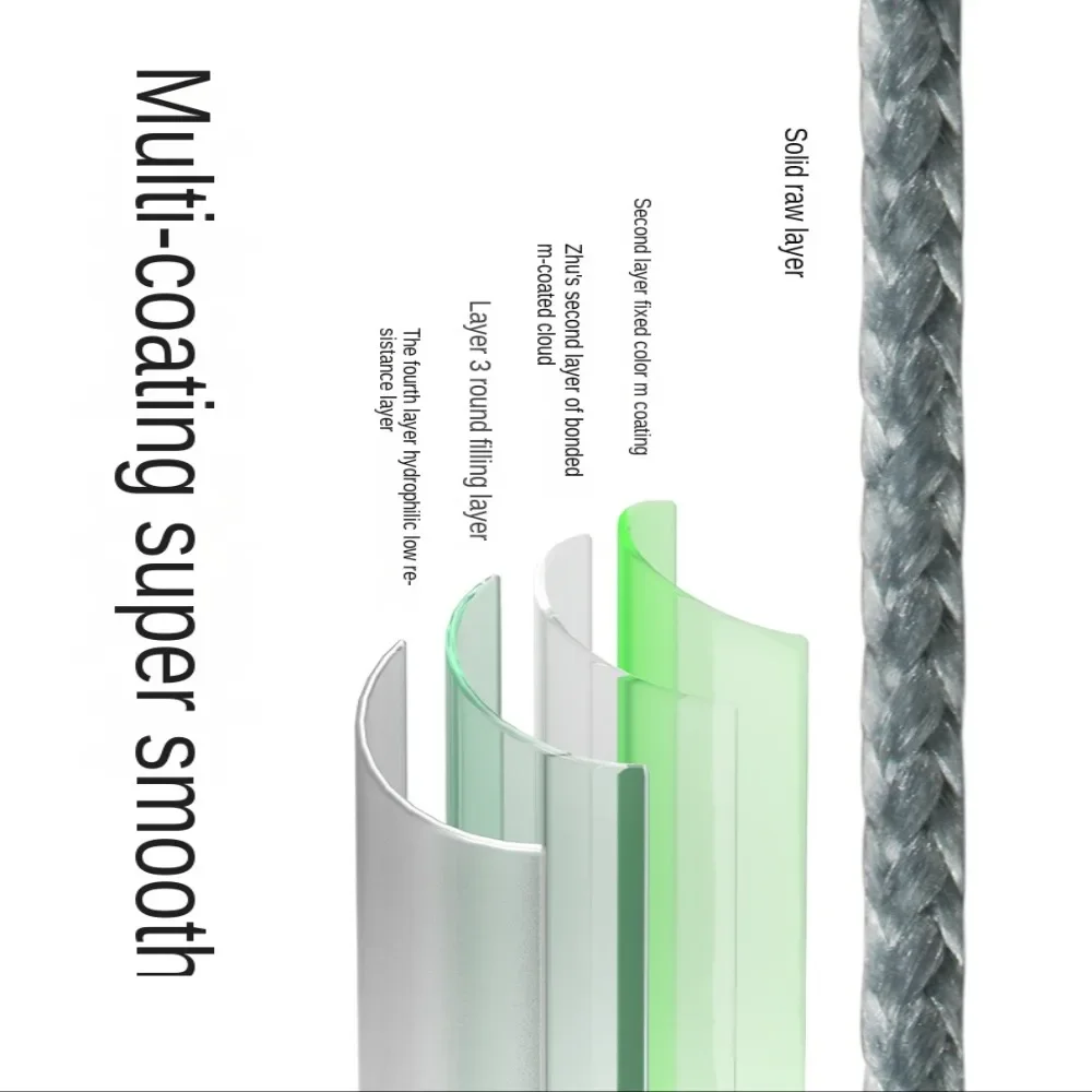نمط جديد 100 متر خيط صنارة الصيد PE عالية الشد مطاطا الموضوع بكرة أحادية سلك غير مرئي الصيد الملحقات #2