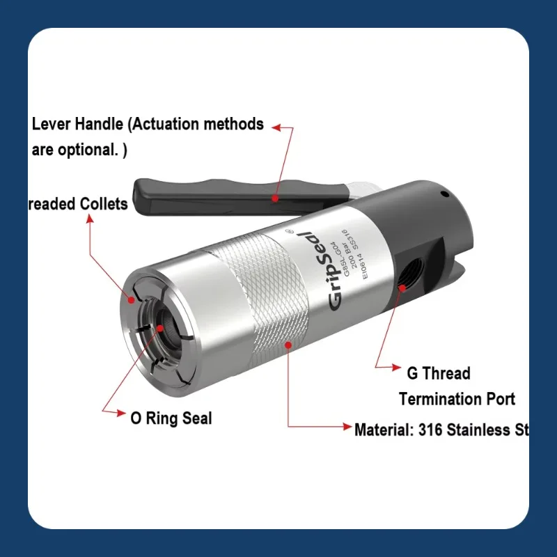 Sealing Test Quick …