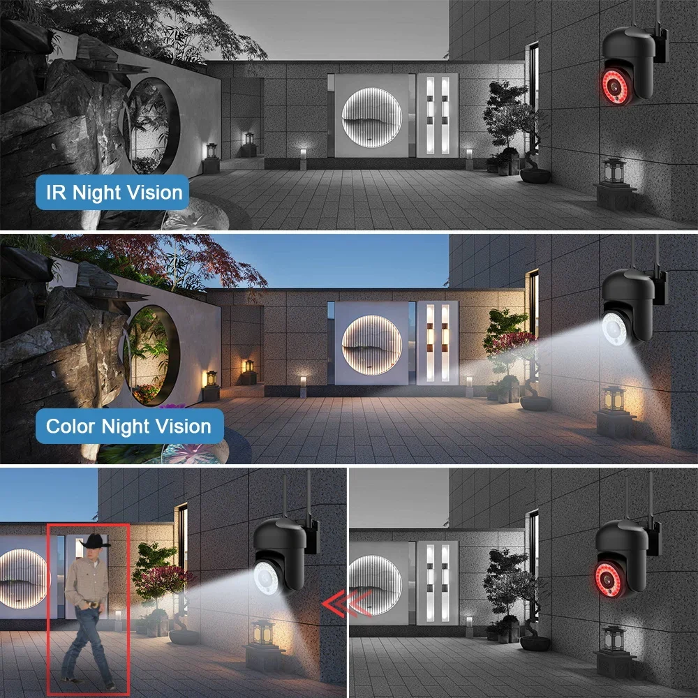 Imagem -03 - Iot 1080p Câmera ao ar Livre Wifi 5ghz 2.4ghz Cctv ai Rastreamento Humano Segurança Vigilância de Vídeo Câmera Ptz Cor Visão Noturna yi