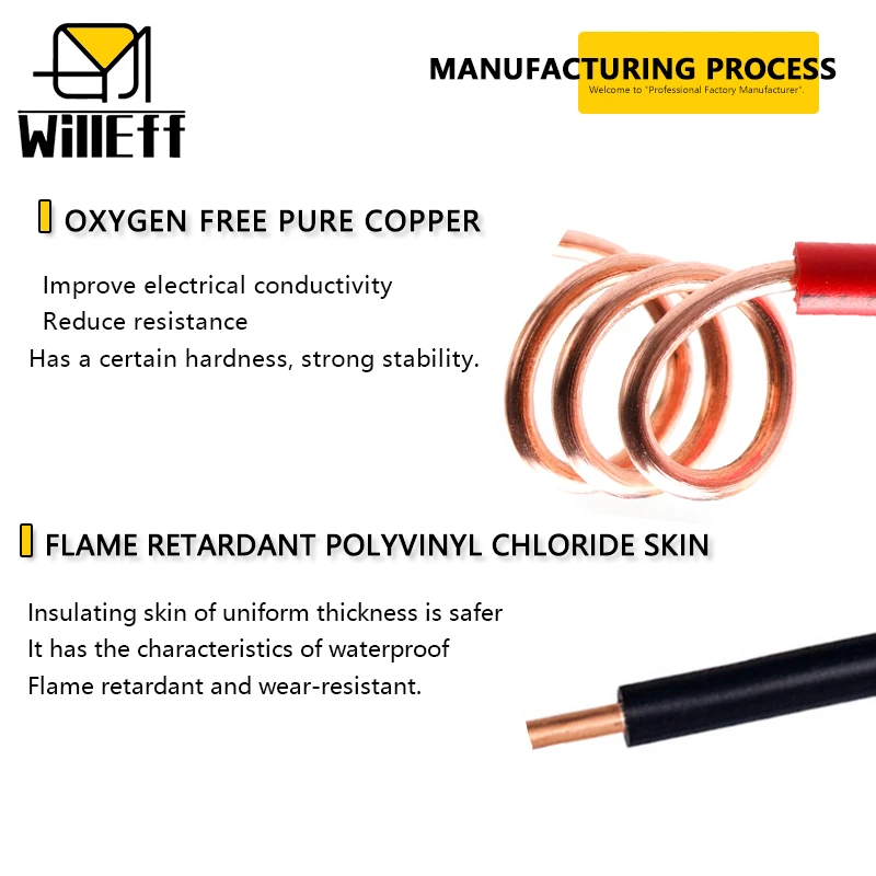 Solid Copper Electric Cable Rigid copper wire High-strength copper wire Hard-drawn copper wire Single-conductor copper cable