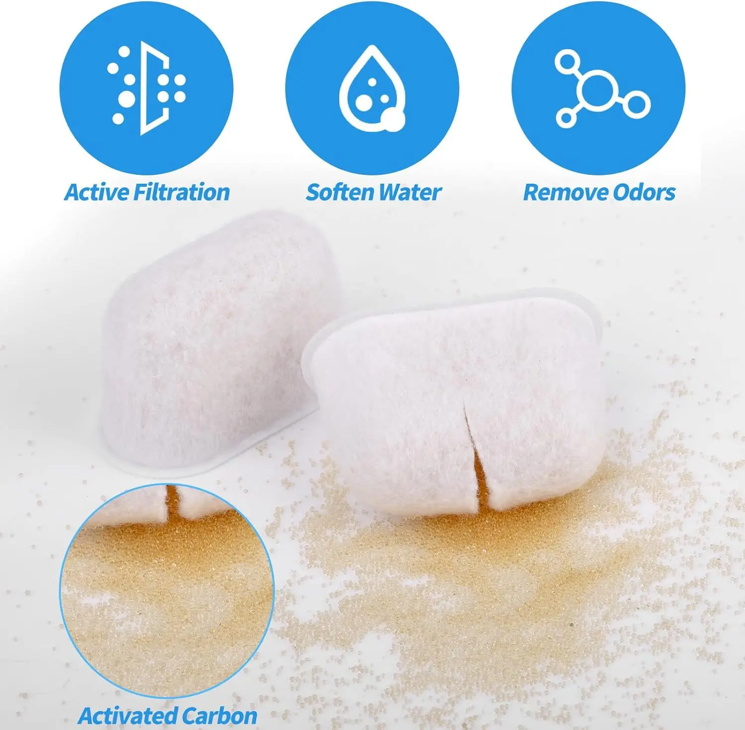 

6PC FOR NINJA ES601 655 701 Coffee Machine Resin Filter Cartridge Non-woven Charcoal Water Filter-Espresso White Replacement