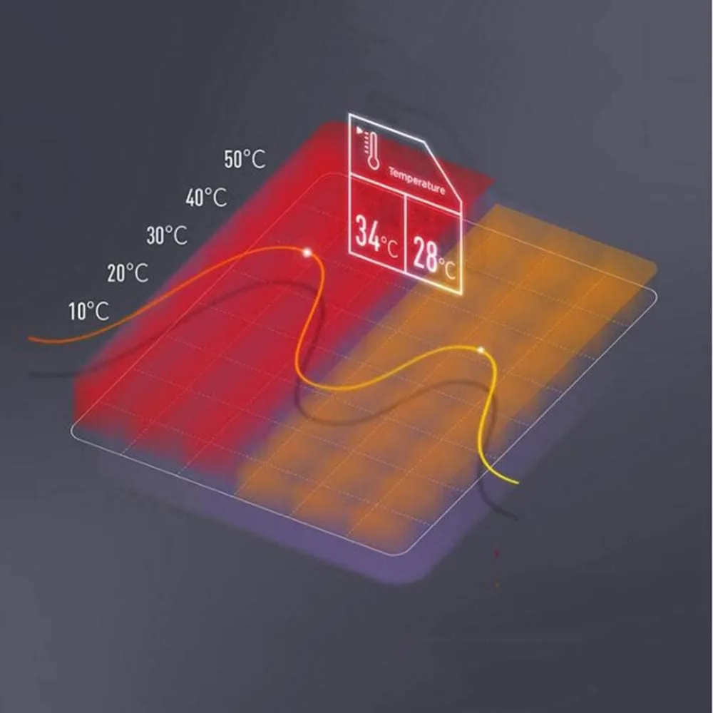 بطانية كهربائية مع مؤقت قابل للتعديل 1-12 ساعة و9 مستويات اختيارية، وبطانية تسخين كهربائي ورؤية عن بعد (رمادي 150 * 80c)