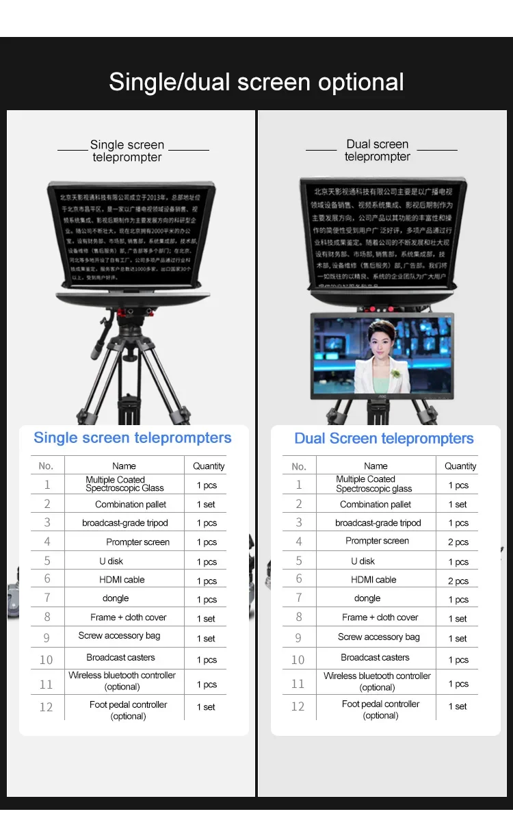 Téléprompteur de diffusion en gros avec étui de transport, verre de diffusion Desview, bon prix d'usine, 22 po