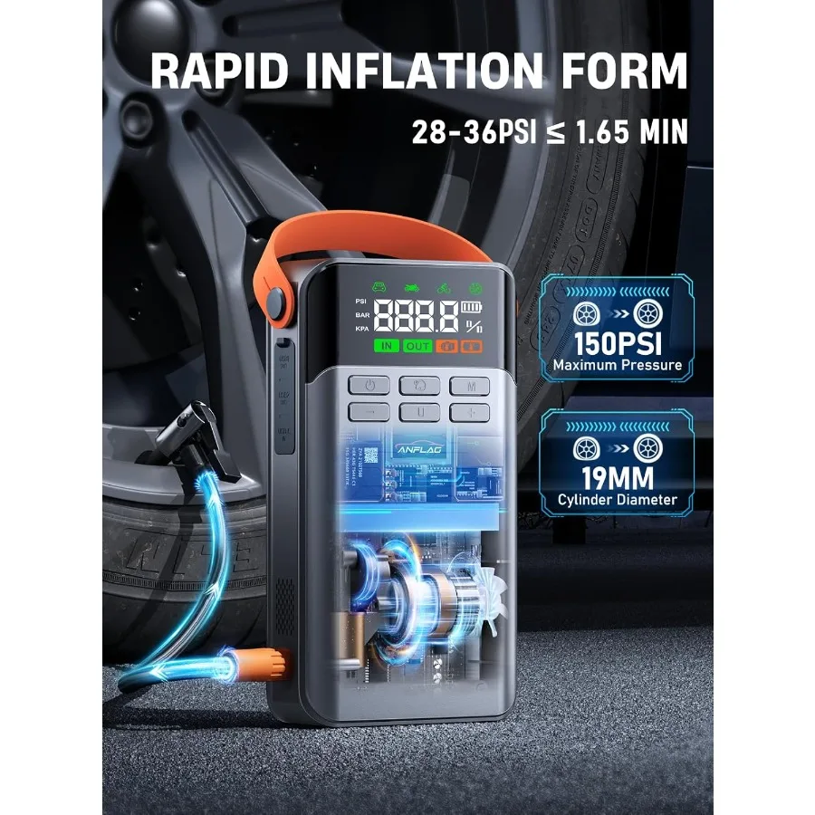 8-in-1 Car Jump Starter with Air Compressor for All Gas and 12.0L Diesel Engines 5500A Peak Current 150PSI High-Pressure Tire I