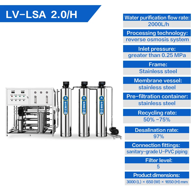 Water Filter Purification System 2000L/Hour Multi-Capacity (250L-10000L) Commercial Reverse Osmosis RO Water Purifier