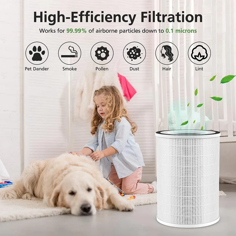 

Best 2Pack H13 True HEPA Filter, for Afloia KILO, KILOPLUS, KILOPRO, MIRO,MIRO PRO and MORENTO MR-Kilo Air Purifier