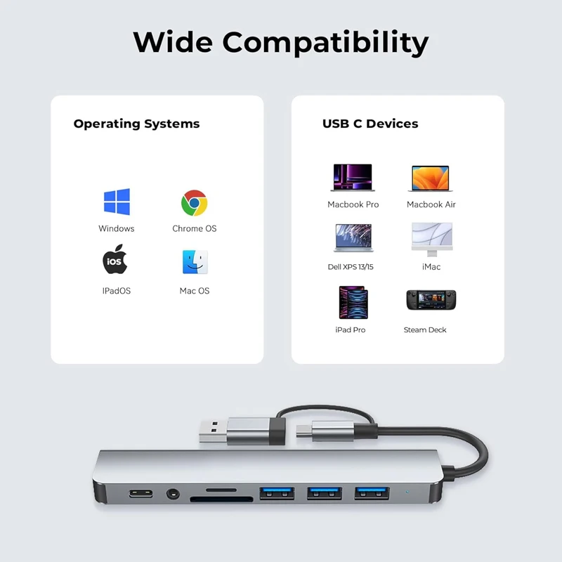 8 in 1 USB 3.0 Hub USB Adapter&USB C Splitter TF/SD Card Reader Audio Output Compatible with MacBook Laptop/Phones