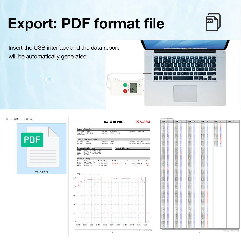2025 -30 ° C~70 ° Enregistreur de données de température C, rapport USB 65000 Points, utilisation répétée, enregistreur USB 2.0, analyseur de température NTC pour chaîne du froid