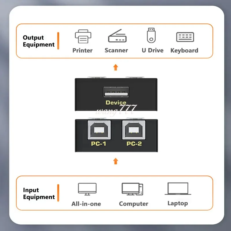 USB Printer Sharer Switch 2 In 1 Out 2 Computers Share 1 Printer Udisk Mouse Keyboard Printer Cable USB2.0 2 Ports Hub