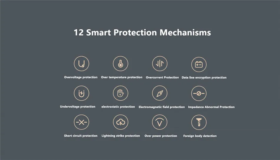 Xiaomi Mi 50W Wireless Charger Pro Vertical Air Cooling Fast Charging For Xiaomi 17/15/14/13/12 Series For iPhone Series