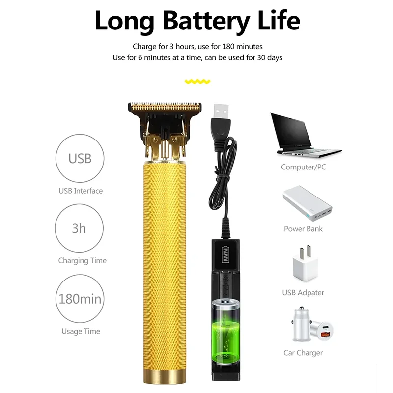 2025 NEW！Portable Electric Hair Trimmer USB Fast Charging Vintage Cordless Hairdressing Clipper for Barbers Hair Cutting Machine image 6