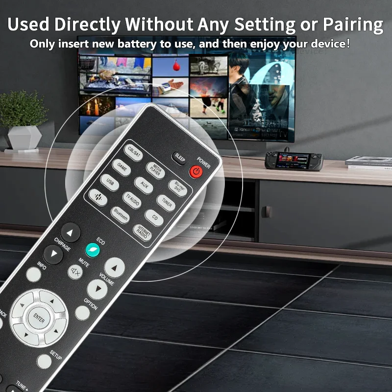 RC033SR For Marantz Remote Control Compatible With Marantz AV Receiver NR1508 NR1608 SR5012 30701024900AM Replacement Controller