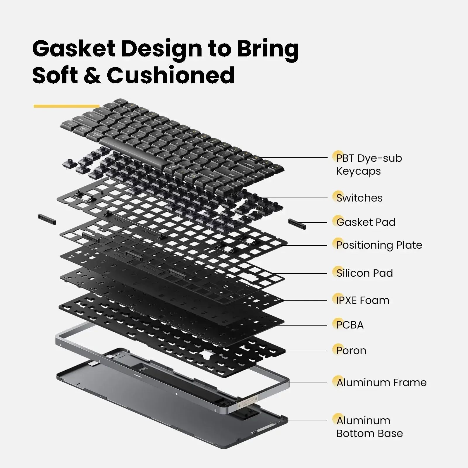 Lofree Flow Low Profile Wireless Mechanical Keyboard 100Keys Bluetooth5.1 Gasket 2-Mode Gaming Office for PC Mac PS4 Xbox Mobile