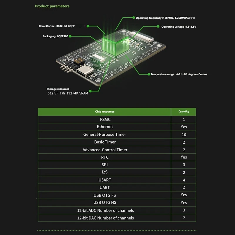 For DRG STM32H750VBT6 Core Board Small System Board STM32 Development Board SPI LCD Interface FSMC LCD Interface-A86Z