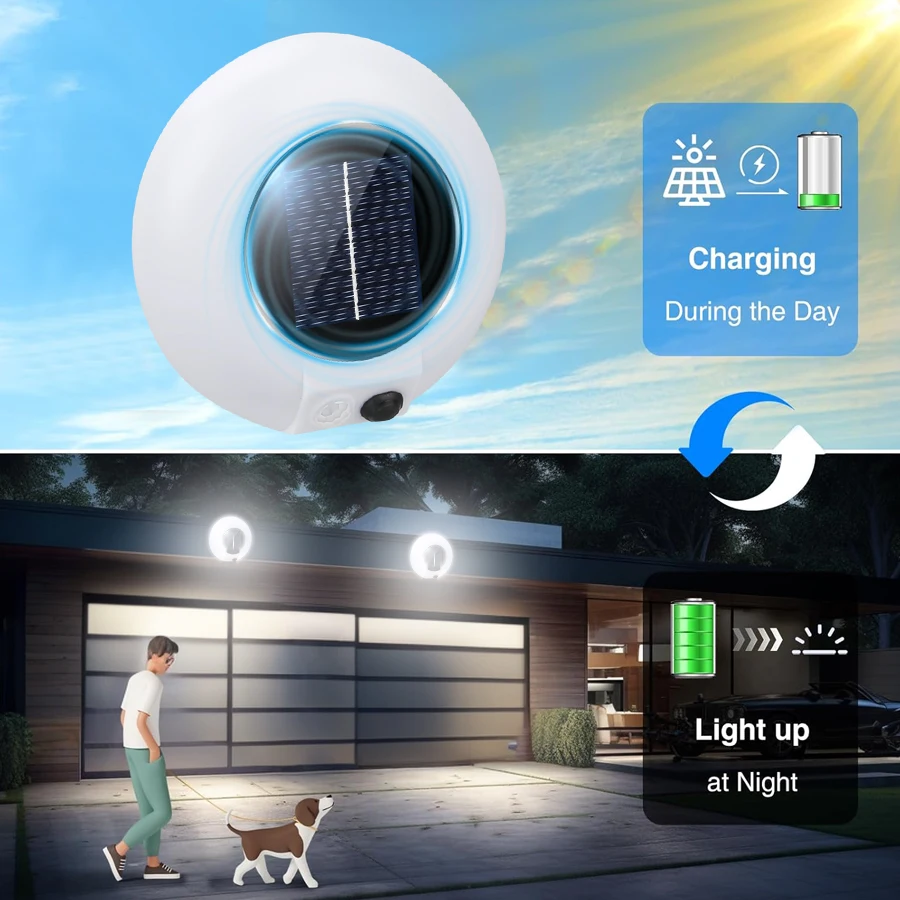 New 20LED Solar Lamp Outdoor Waterproof Human Body Sensor Wall Lamp Garden and Courtyard Decoration Wall Lamp Easy To Install