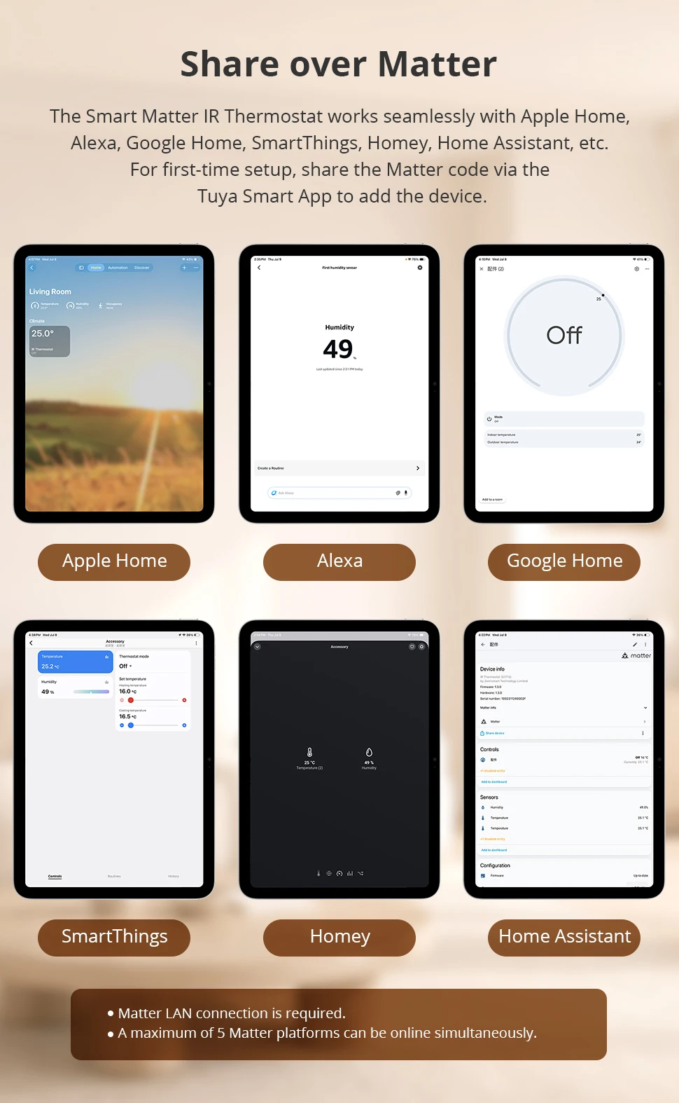 Zemismart Matter WiFi IR-Thermostat mit LCD-Bildschirm T&H-Sensor Intelligente Infrarot-Fernbedienung für Klimaanlagen Unterstützt Tuya Share to Homekit – Detail 3