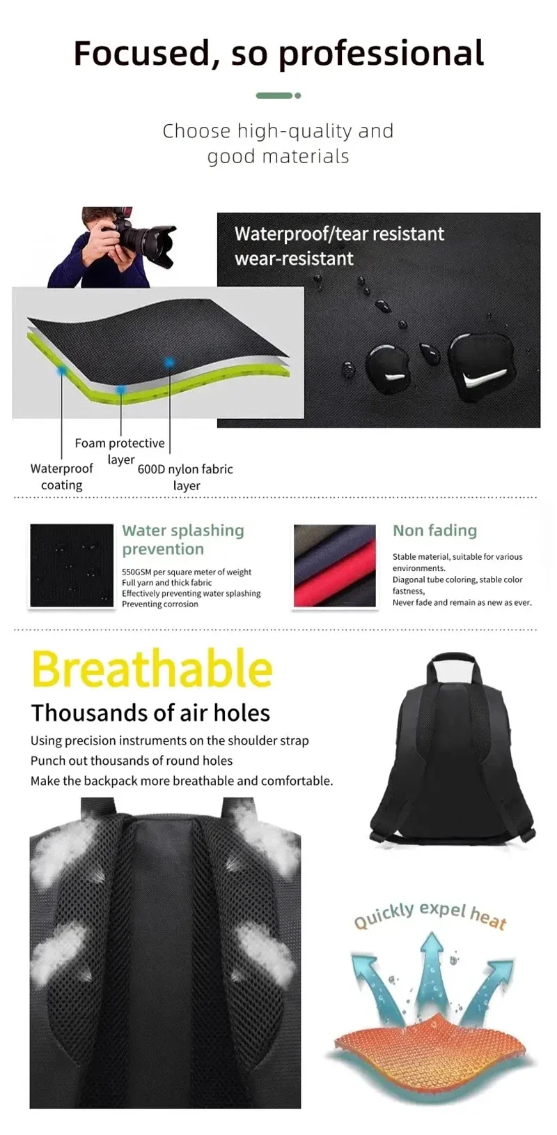 RF10 Multifunktionale Outdoor Kamera Rucksack Video Digital Schulter Kamera Tasche Wasserdichte Kamera Foto Tasche Fall für DSLR Sony
