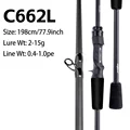KSFY2D C662L