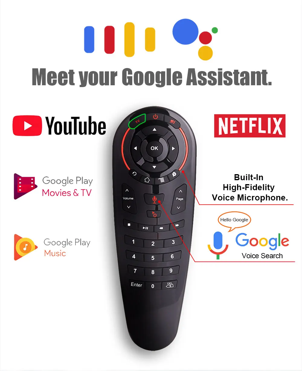 G30S 33-klawiszowa mysz powietrzna z pełnym klawiszem 2.4G Żyroskop wykrywający IR Nauka Asystent Google G30 S Inteligentny pilot zdalnego sterowania do pudełka PK G20S