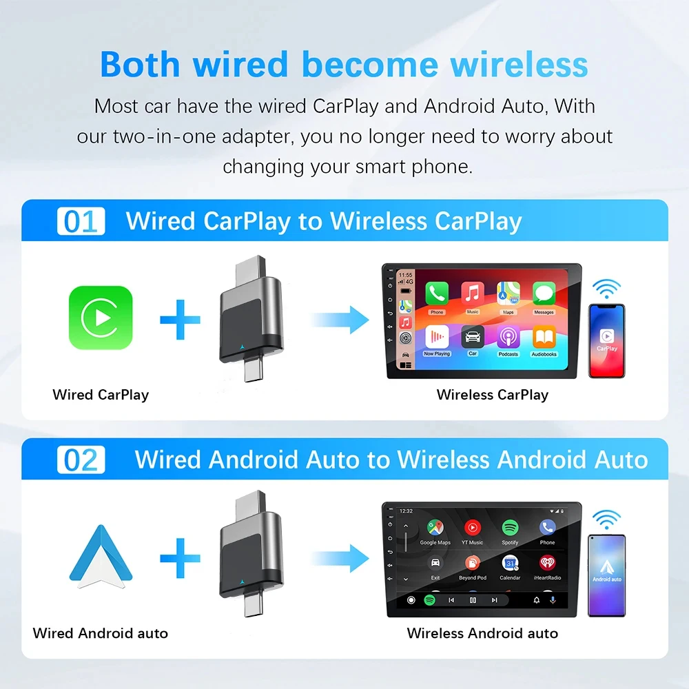 Carplay Box Wired to Wireless Android Auto Car Adapter Smart Car Device Interconnection, Suitable For iPhone and Samsung