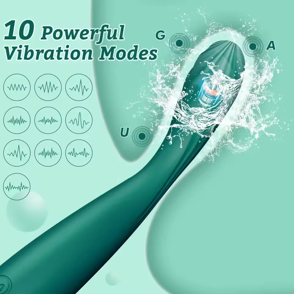 Powerful Finger Vibrator for Women G-Spot Clitoris Stimulator Dildo Thrusting Vagina Nipple Massager Masturbation Adult Sex Toys