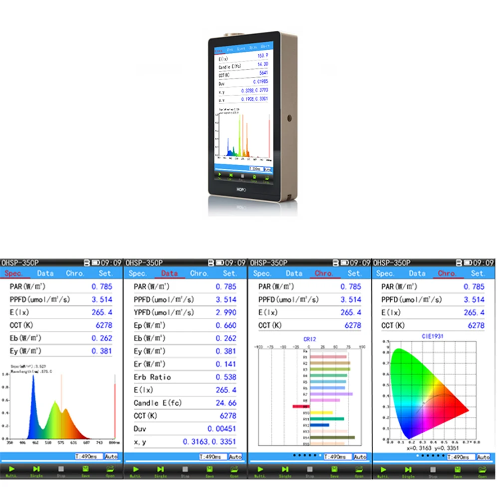OHSP350P PAR Light Spectrometer PPFD Meter for Agriculture