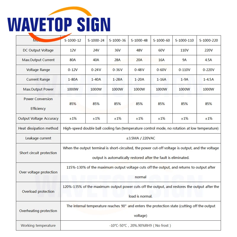 Wavetopsign S-1000W Dc Spanningsregelaar Instelbaar Apparaat Schakelende Voeding 0-300V