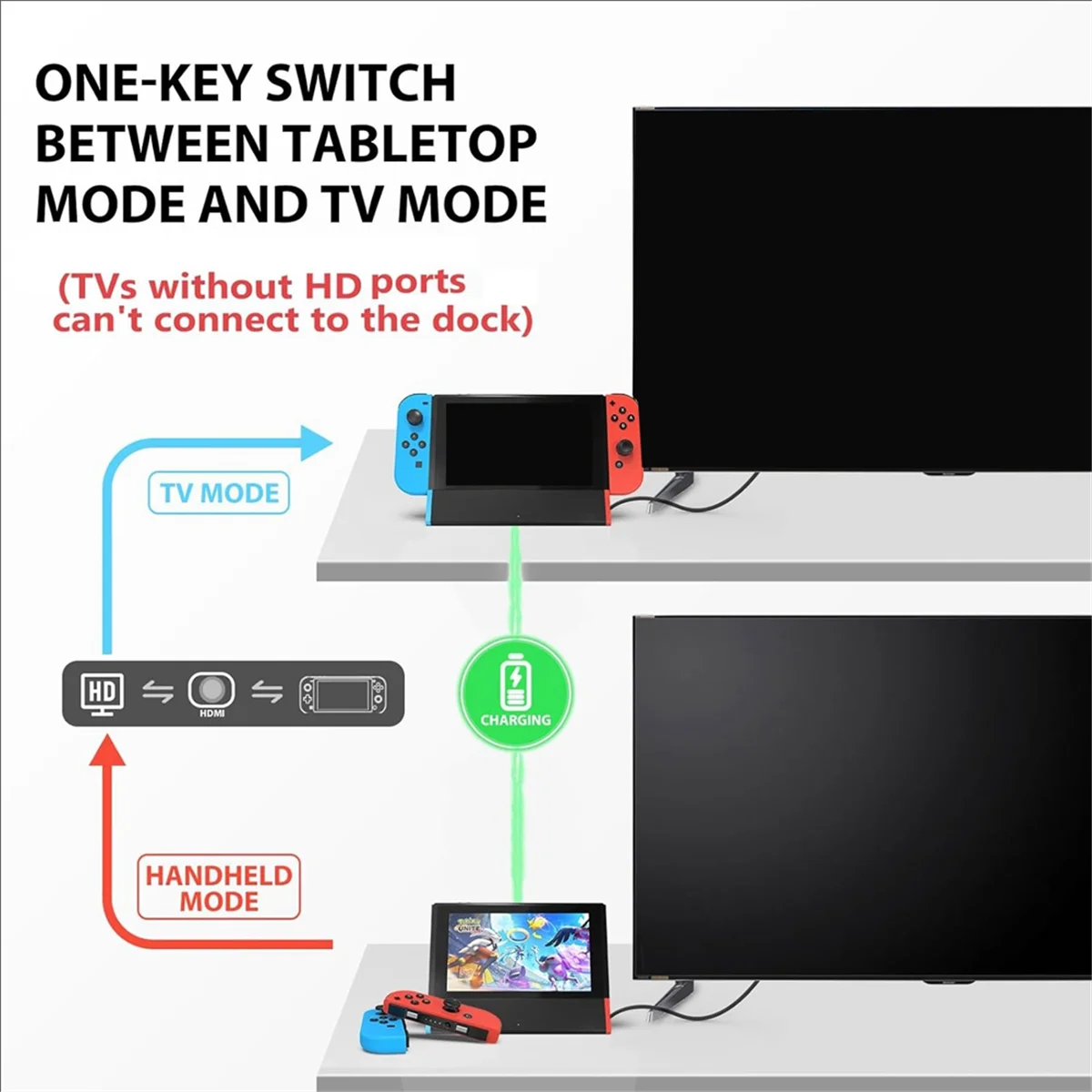 BFYL-TV Dock Statio… - image