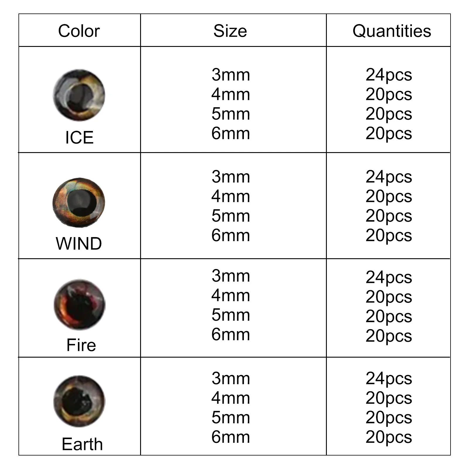 4D Fish Eyes Fishing Lure Eyes For Crafting Strong Adhesive Backing Ultra-realistic Designs High Visibility Colors