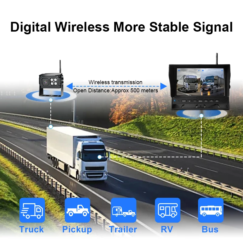 Wireless Backup Camera 7 Inch 2CH Digital Wireless Front Rear View Monitor Kit for Truck RV Trailers, with DVR Recorder