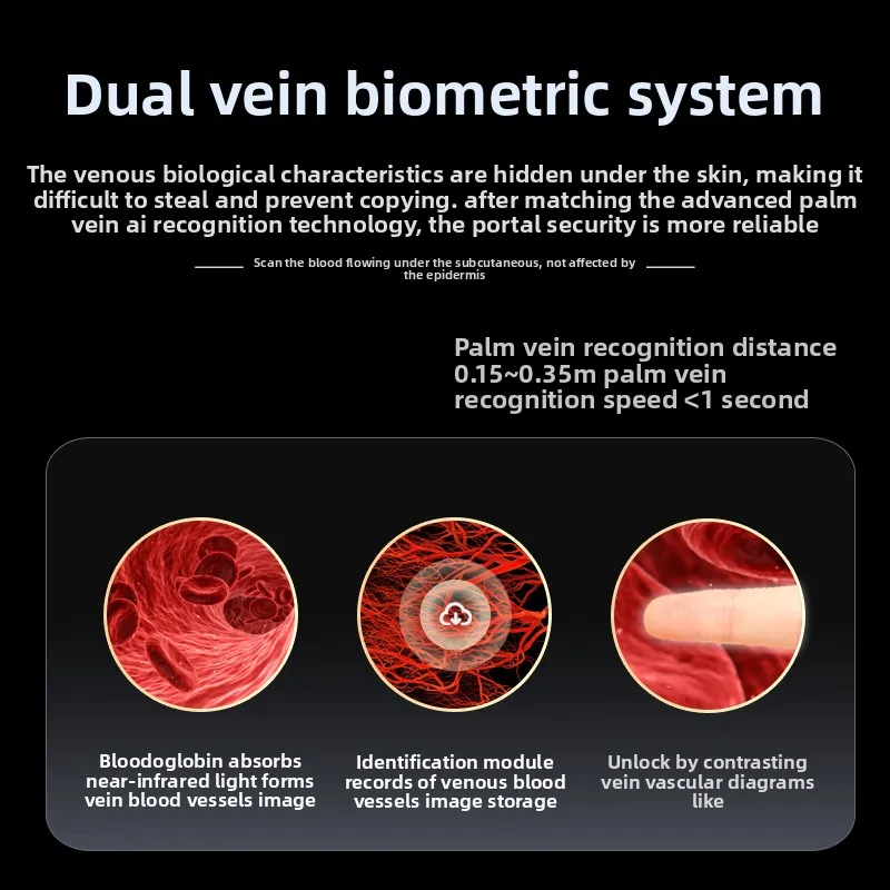 2025 New W31 Flagship Series Smart Lock for WiFi Network Aluminum 3D Face Recognition Fingerprint Palm Vein Cloud 10000mAh