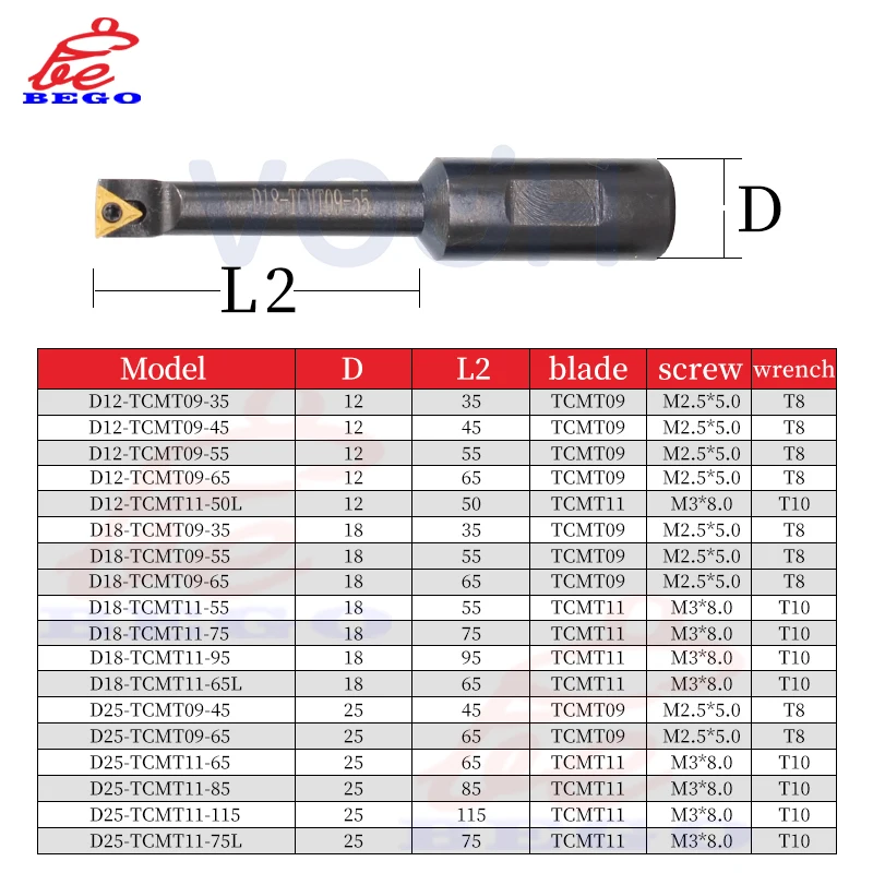 Boring Cutter Set 12mm-5PCS 12mm-9PCS 18mm-7PCS 18mm-12PCS Boring Head Boring Hole Tool Holder for TCMT110204 TCMT090204 Insert