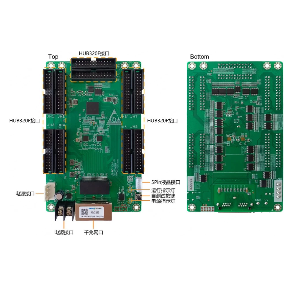 NV3210 LED Screen Receiver Card Professional Stable Performance Wide Compatibility Low Latency Output Display Control Card