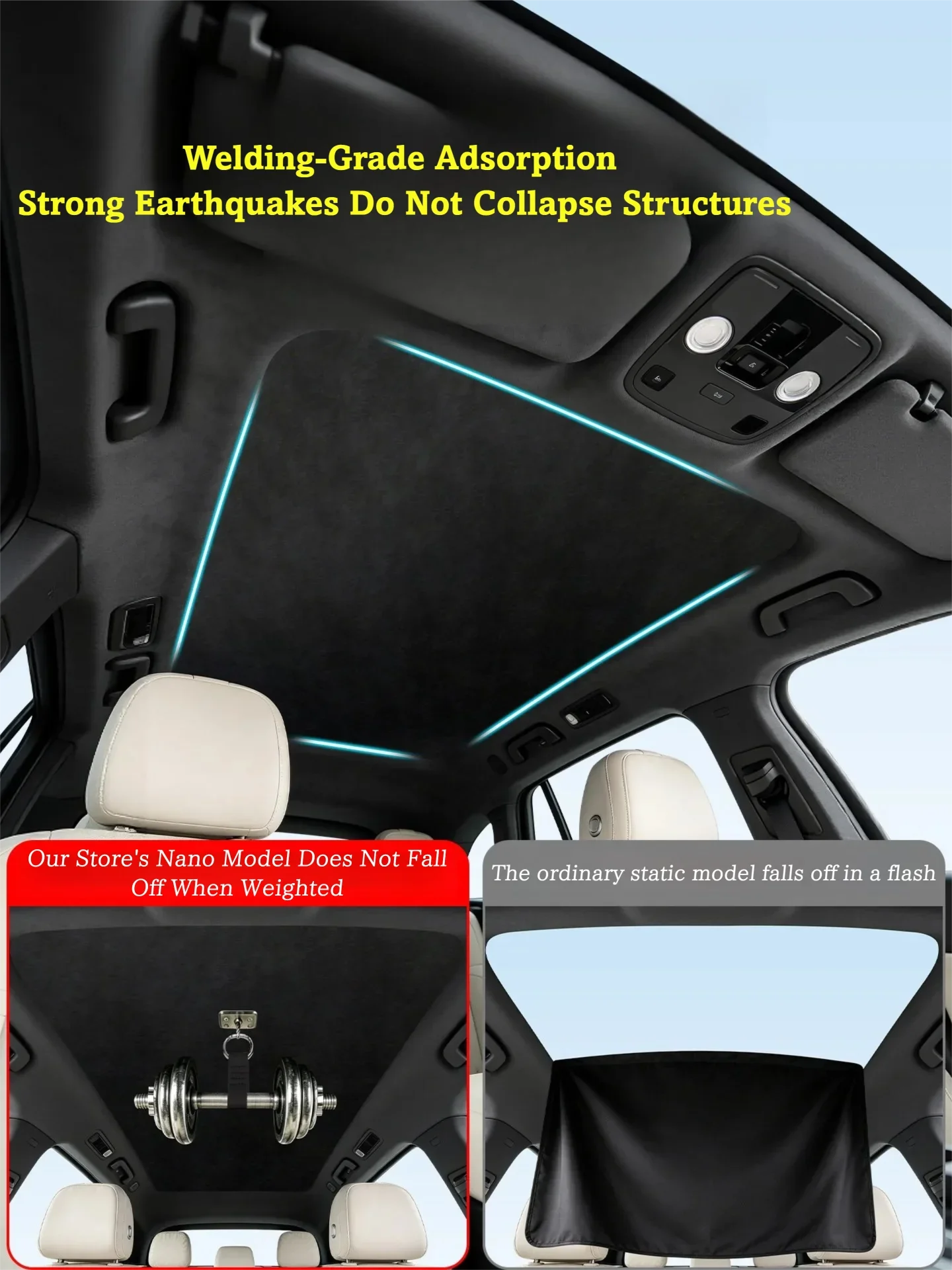 For Porsche Macan Cayenne Panamera Dedicated Panoramic Roof Sunshade Cloth Sunroof Heat Insulation UV Protection OEM Style