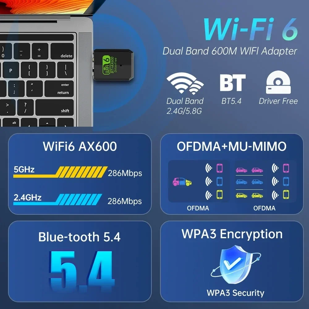 Adattatore Wifi 6 Bluetooth 5.4 AX600 Adattatore USB 2.0 Ricevitore wireless di rete Dual Band 2.4G/5Ghz per PC Laptop 10/11 Driver gratuito