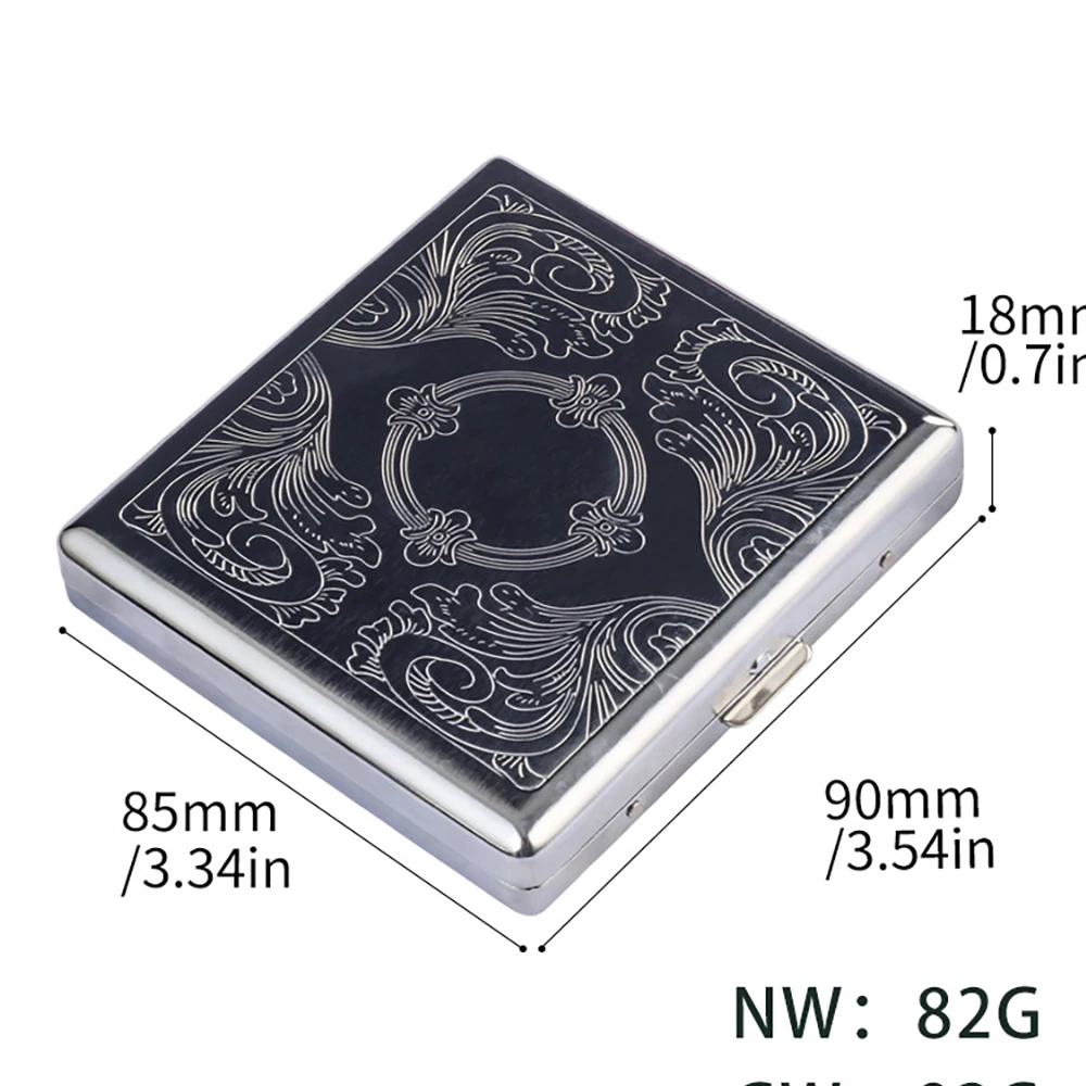 Thumbnail 3 - #66 Latest Cigar Cases Updates