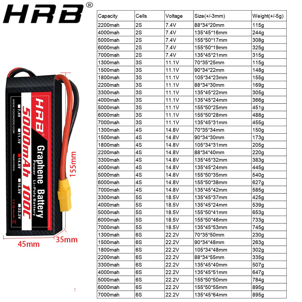 2 قطعة HRB الجرافين بطارية 2S 3S 4S 6S RC يبو بطارية 11.1v 14.8v 22.2v 1300mah 1500mah 2200mah 4000mah 5000mah 6000mah 100C يبو