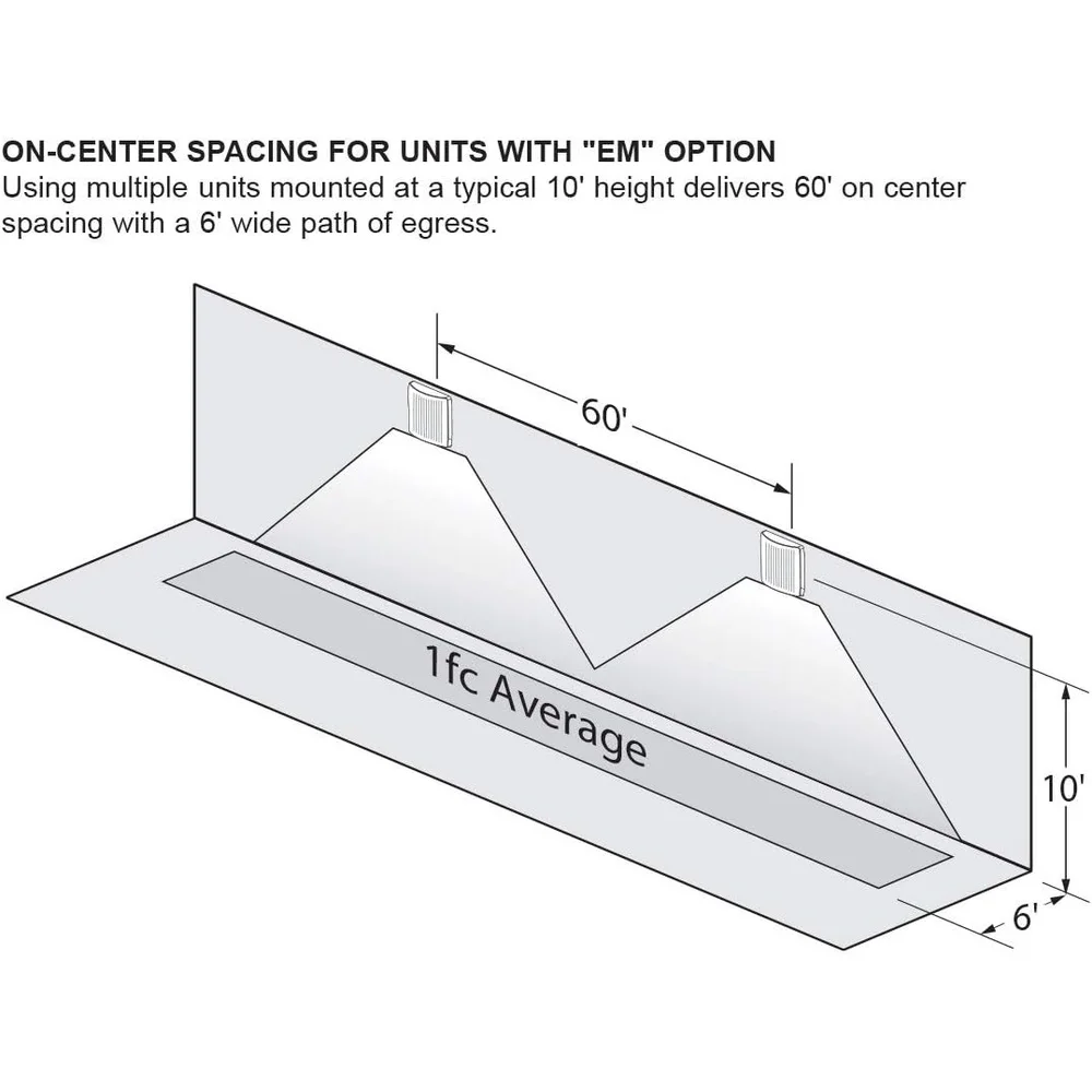 Emergency Wall Pack Photocell Light Fixture Battery Backup Security Lighting Cold Location Rated 90-Minute Operation