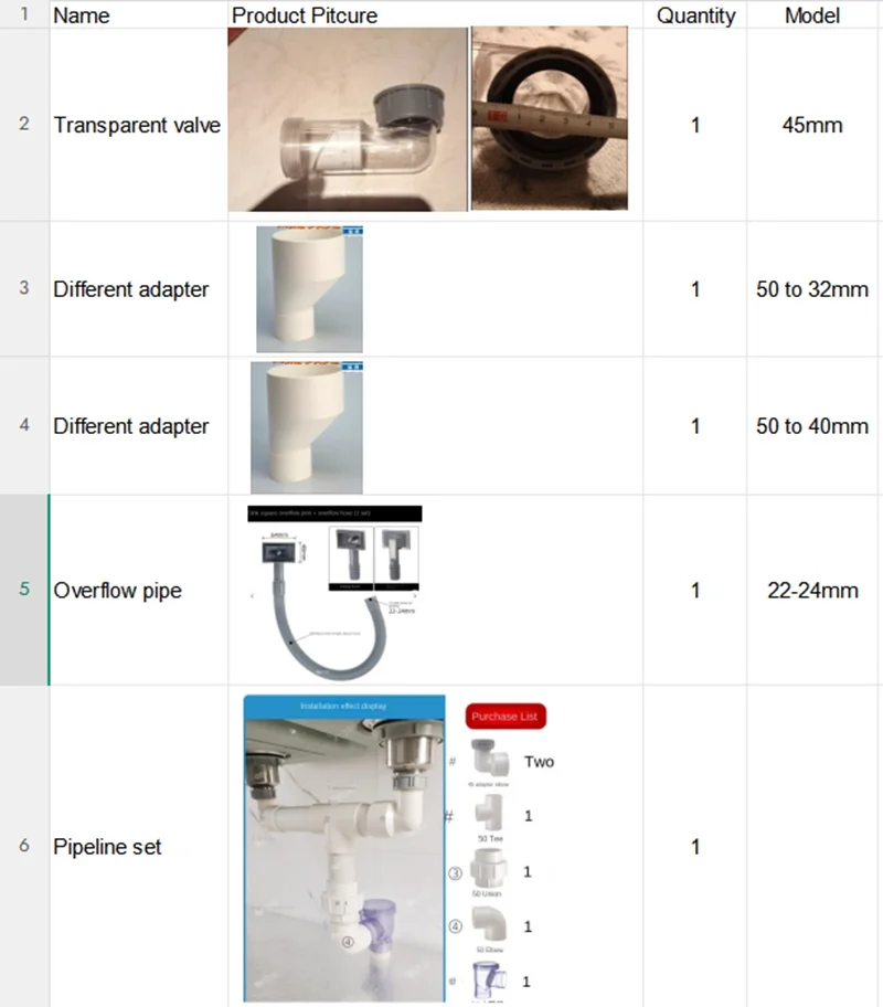 

Набор для самостоятельной сборки дренажной системы для раковины/мойки (для овощей)