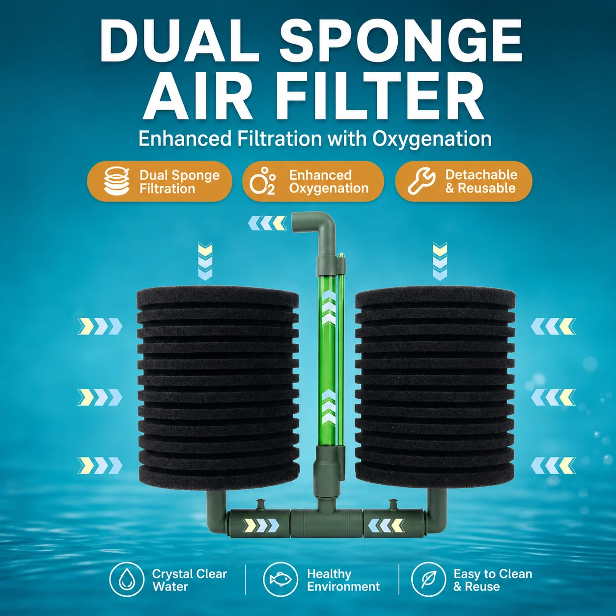 Aquarium Sponge Filter Air Driven Bio Foam Filter for Fish Tank Shrimp Tank Breeding Tank Mini Double Sponge