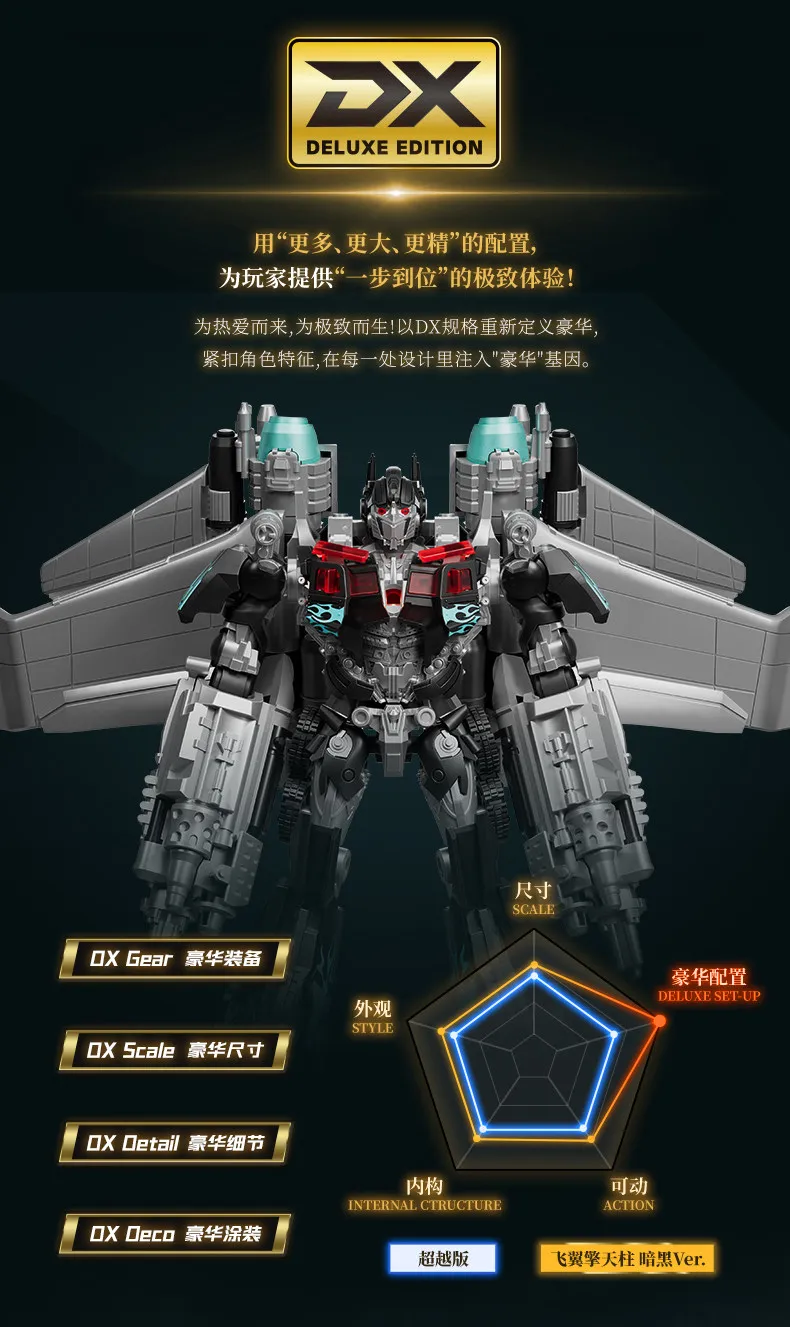 BLOKEES Transformers Legendary Edition Ver.EVO Optimus Prime Tarn Actionfigur, IDW Transformation, Sammlerstück, Modellspielzeug, Geschenk – Detail 2