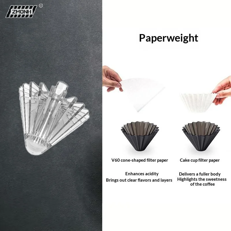1Pcs Plastic Coffee Filter Paper Presser With 20 Ribs Helps Paper Cling Better For Pour Over Dripper Coffee Filter Cup Accessory