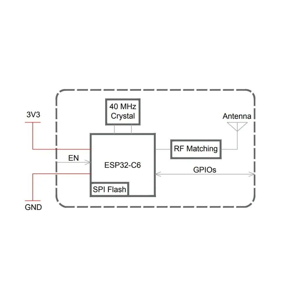 2-100PCS ESP32-C6-MINI-1U and 1 Version H8 H4 N4 22 GPIO IPEX External Antenna Rich Interface Wireless IoT Module