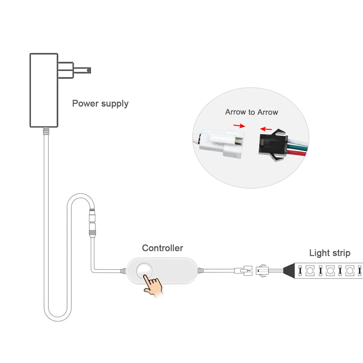 DC12V-24V Tuya APP RGBIC LED Controller 3-pinowy kontroler Wifi RGB IC współpracuje z Google Home/Smart life dla 3-pinowej taśmy LED RGBIC