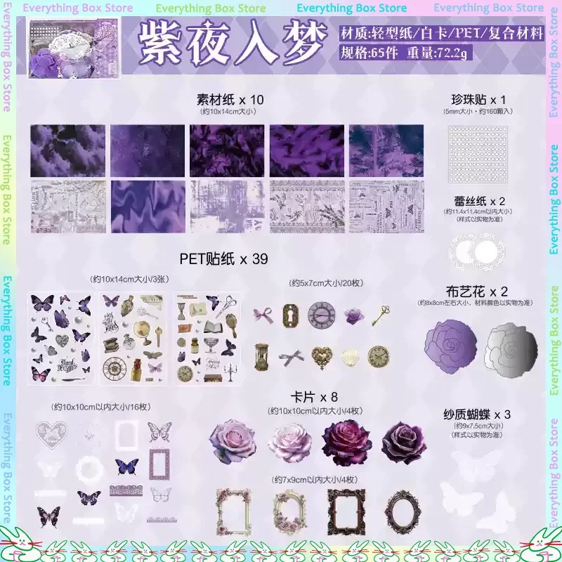 ملحقات Itabag ذات الأبعاد المزدوجة حزمة مواد ذاتية الصنع ملحقات شارة الرسوم المتحركة خلفية لوحة الدخن هدية عيد ميلاد