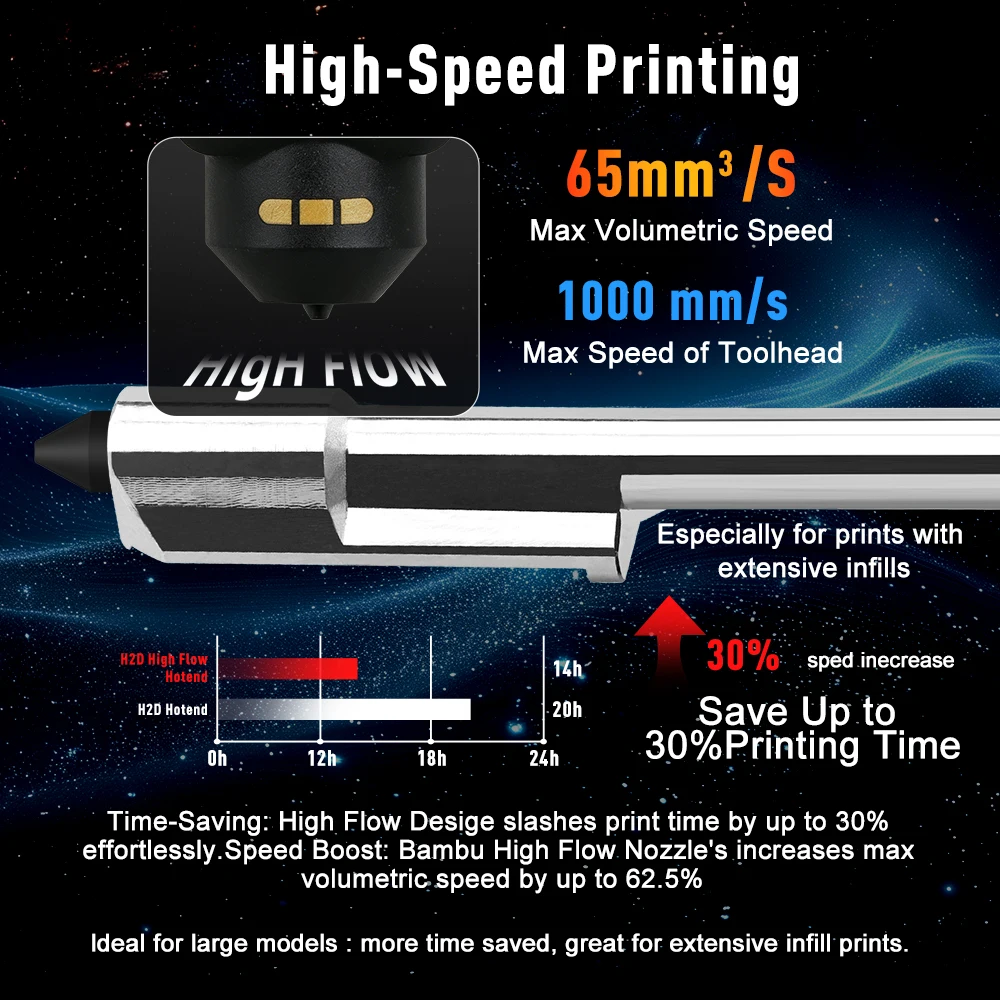 Für Bambu Lab P2S X2D High-Flow Hotend-Kit, einteilige Düse aus gehärtetem Stahl, Hot-End für Bambulab P2S 3D-Drucker Ersatzteile – Detail 5