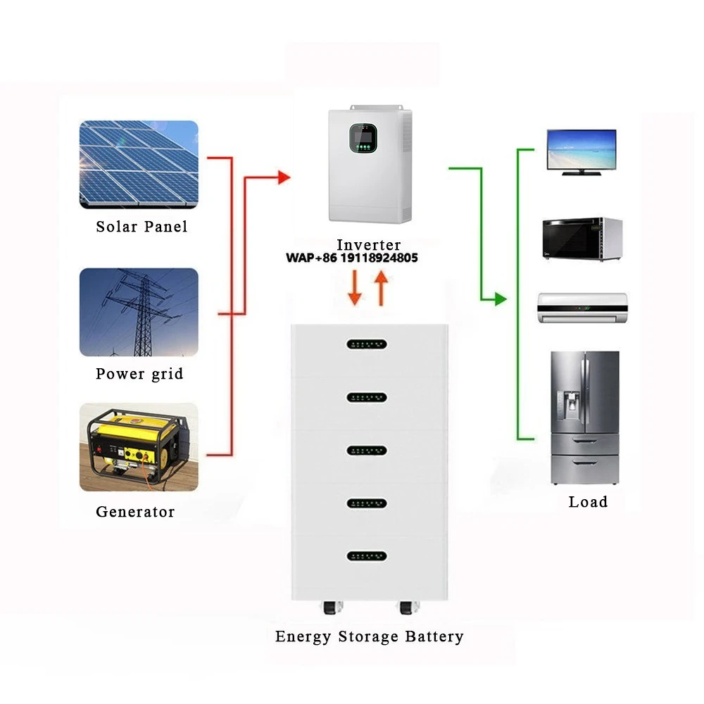Stackable 48V 100Ah 200Ah Lithium Ion Battery 5Kwh 10Kwh 20Kwh 25Kwh 30Kwh 35Kwh Solar Energy Batteries with  Controller