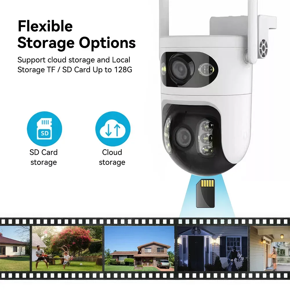 1080P Dual Lens Home Security Camera Wireless WiFi CCTV PTZ IP Cam Surveillance